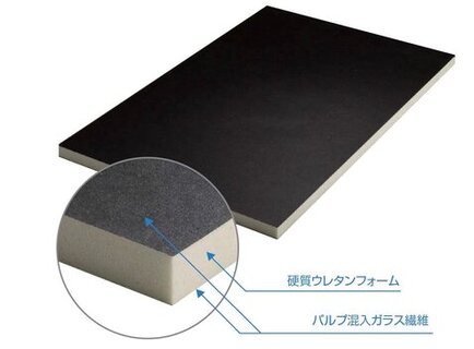 硬質ウレタンフォーム